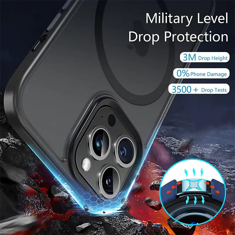 Magnetic Wireless Charging hoesje voor Magsafe iPhone
