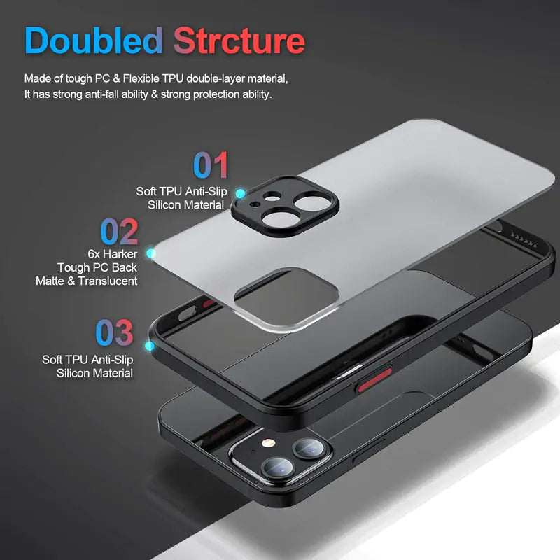 Shockproof helder hoesje voor iPhone