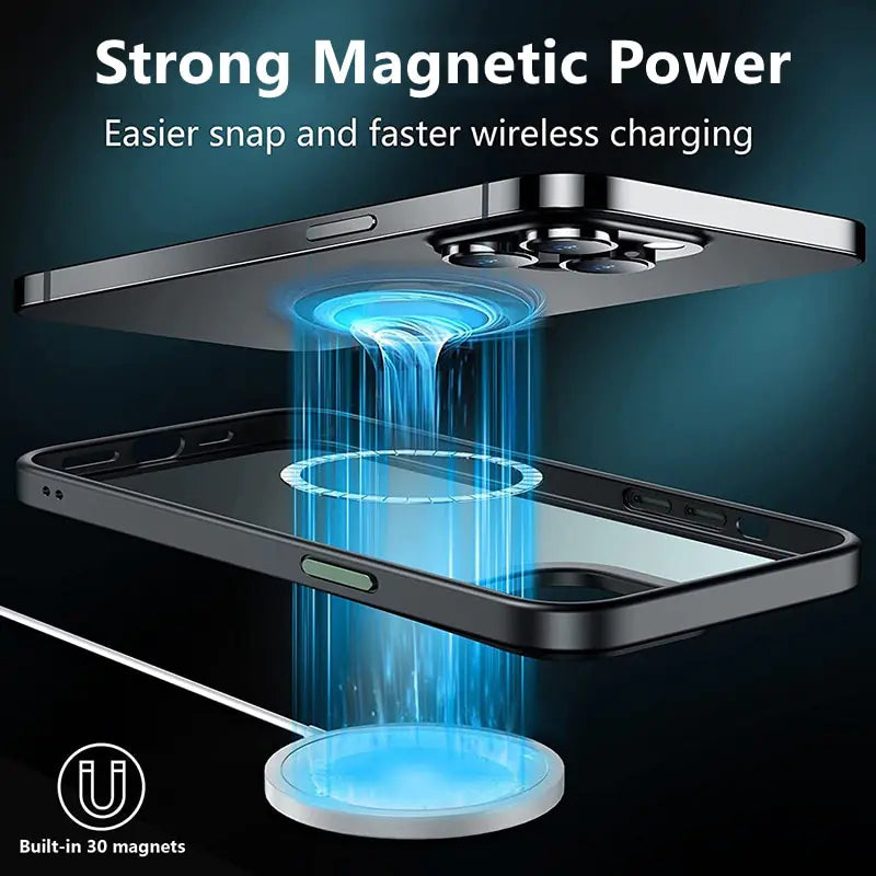 Magnetic Wireless Charging hoesje voor Magsafe iPhone