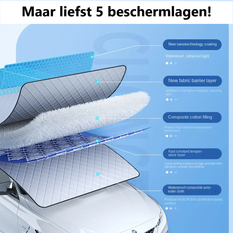 All-Season zonnescherm