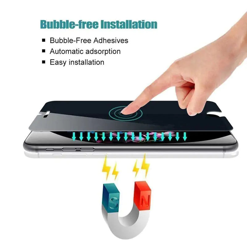 Anti-Spy Schermbeveiling voor iPhone